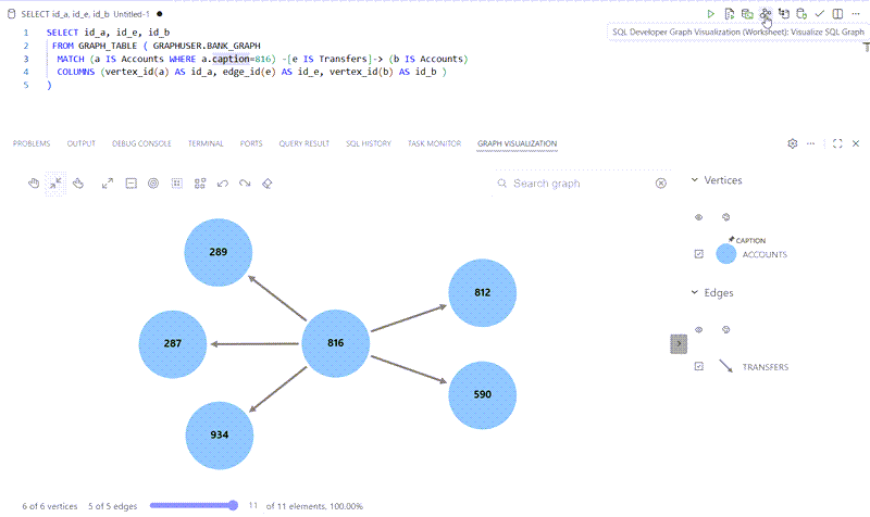 Graph Visualization of SQL Graph Queries in VS Code