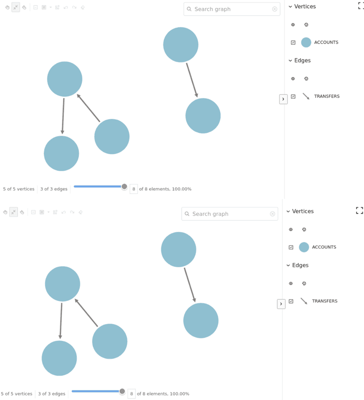 Basic Graph Visualization