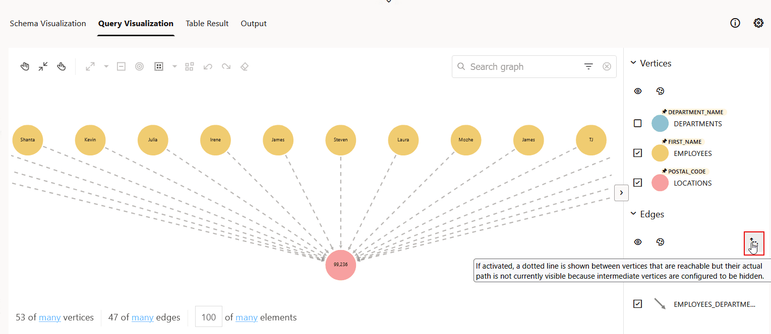 Viewing Implied Edges For Hidden Vertices