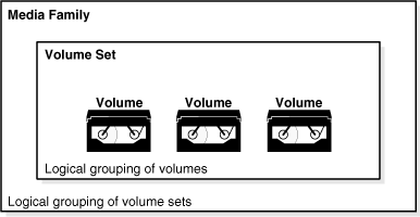 Description of Figure 1-9 follows