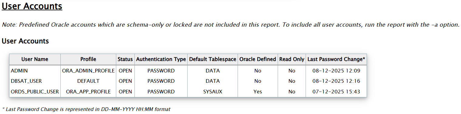 Description of Figure 1-5 follows