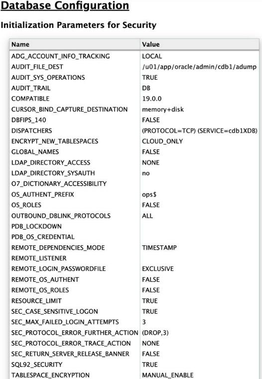 Figure 1 shows the Oracle Database Security Assessment Report - Database Configuration