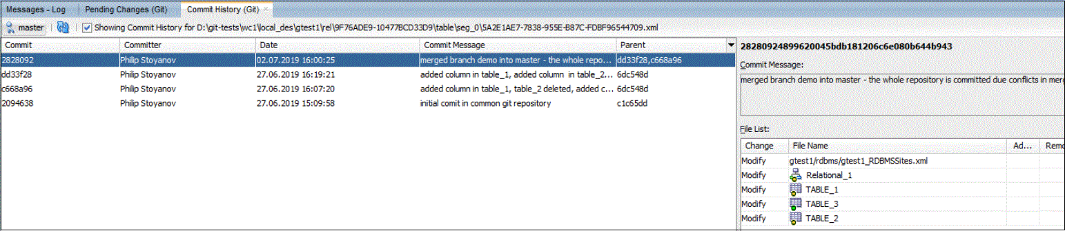 Description of commit_history_1.gif follows