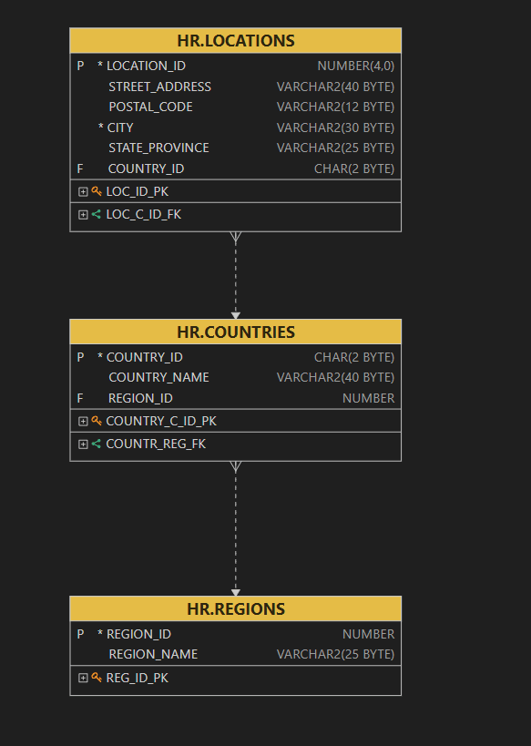 Description of diagram_dependency.png follows