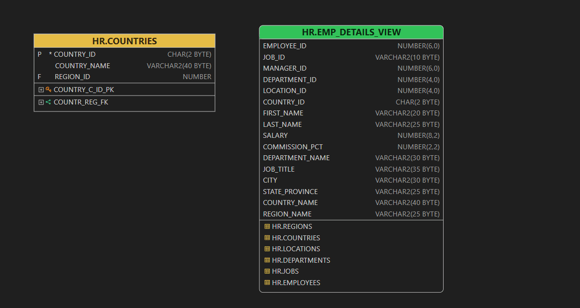 Description of table_view_rectangles.png follows