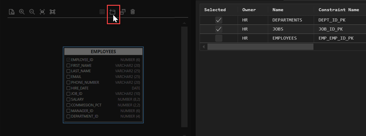 Select parent tables Select parent tables