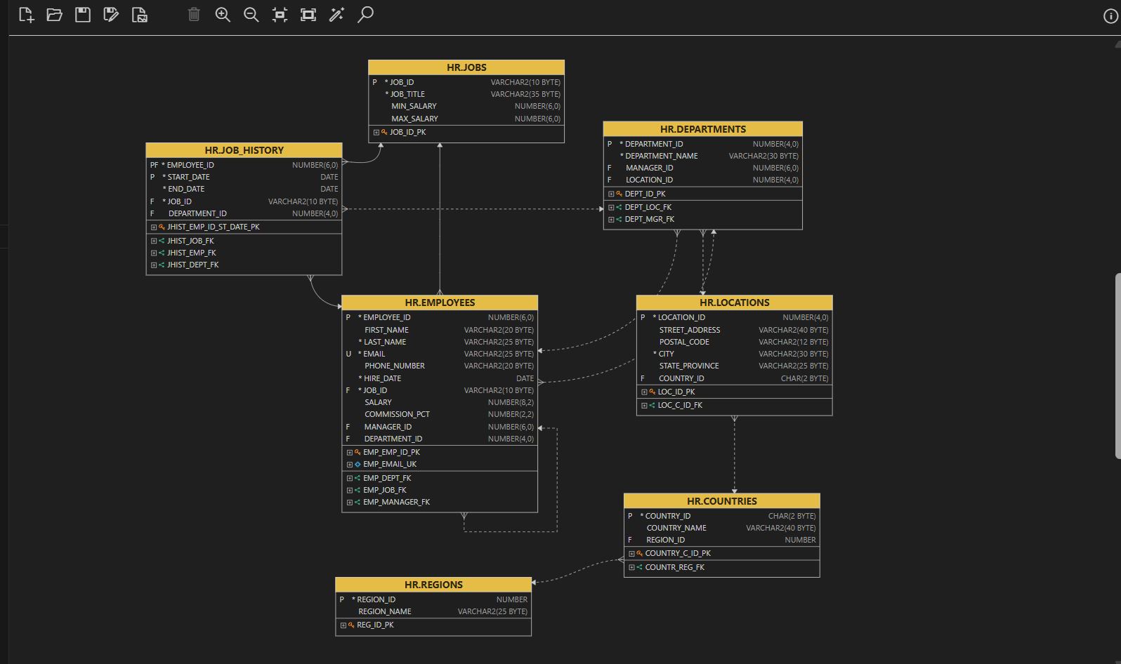 Description of foldertype_diagram.png follows Description of foldertype_diagram.png follows
