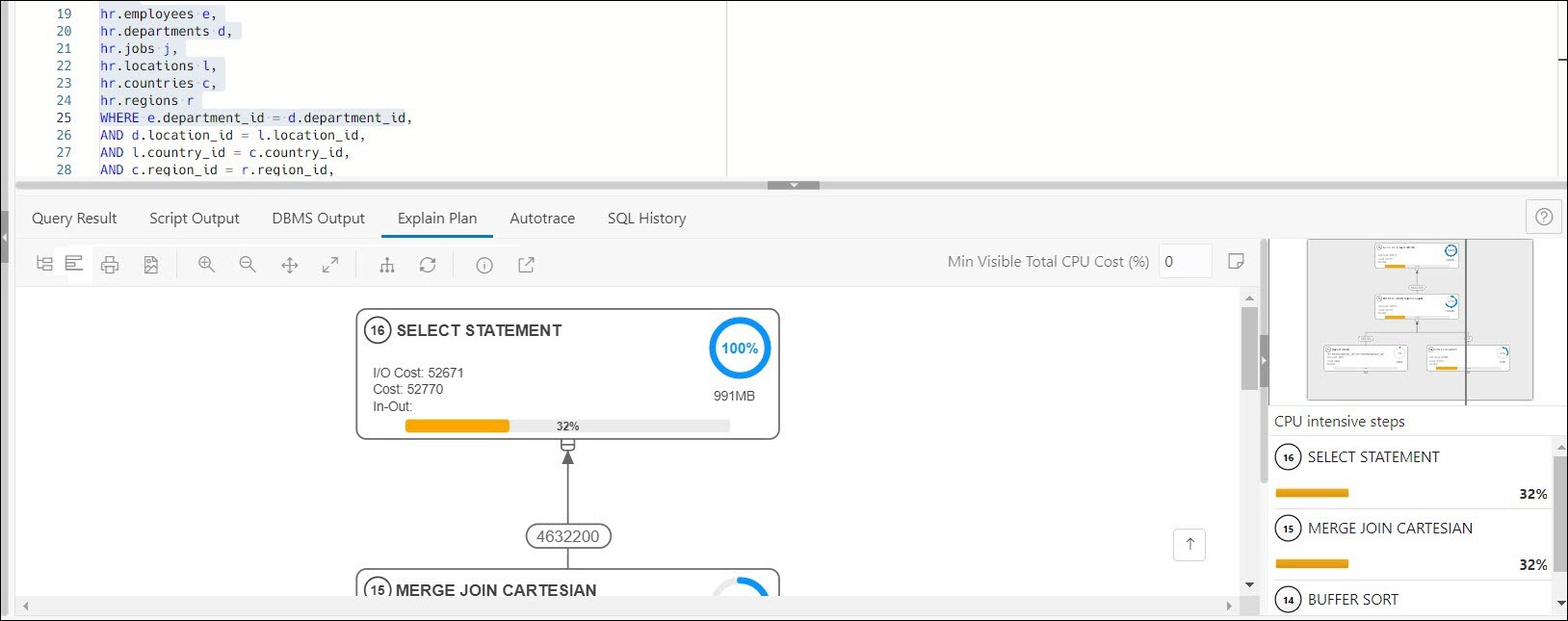 Description of explain_plan_diagram.jpg follows