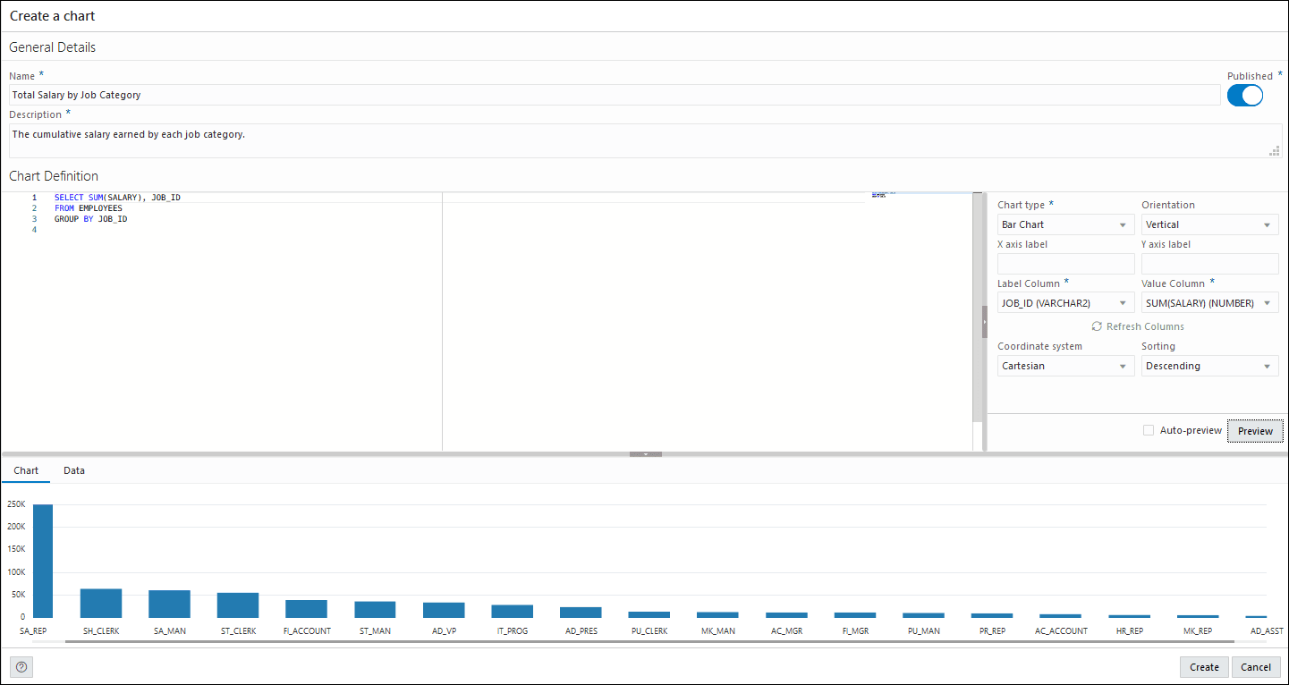 Create chart slider window