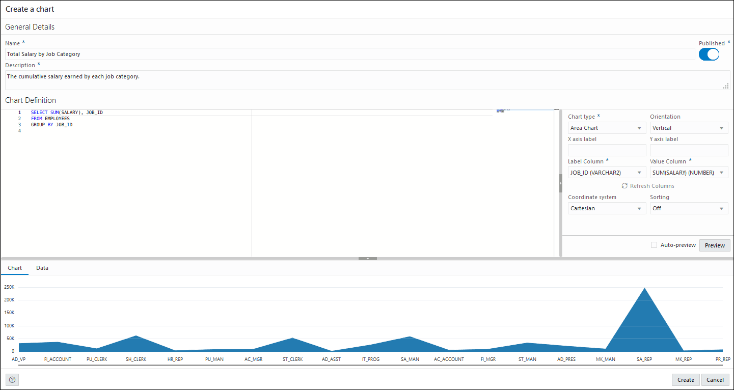 Create chart slider window Create chart slider window