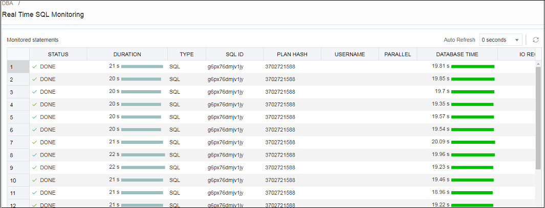 Description of Figure 13-4 follows