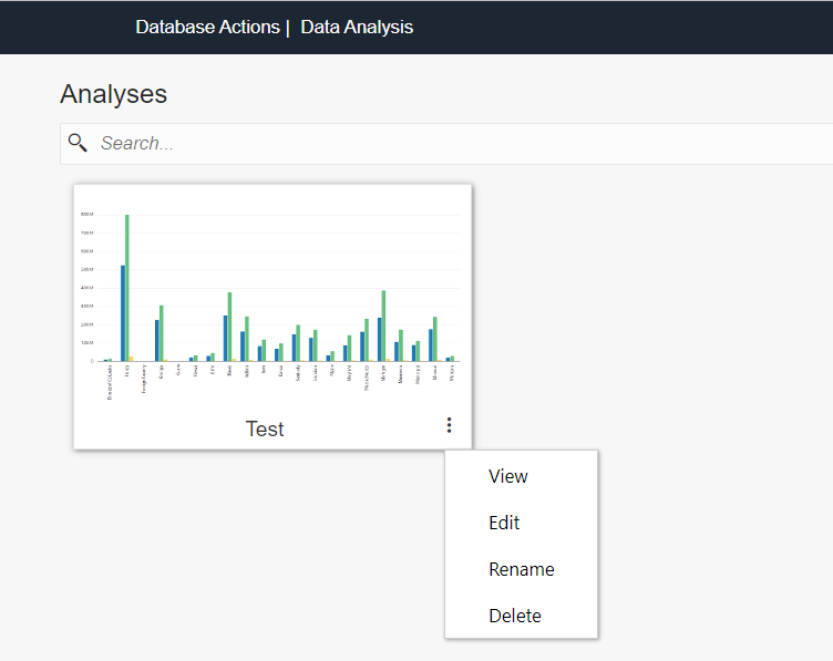 Data Analytics & Reporting Tools, Launchpad