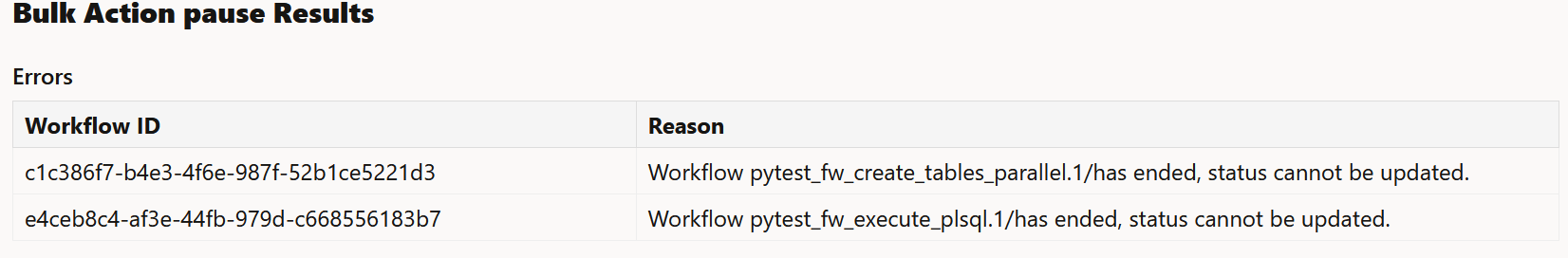 result of performing bulk actions on selected tasks result of performing bulk actions on selected tasks