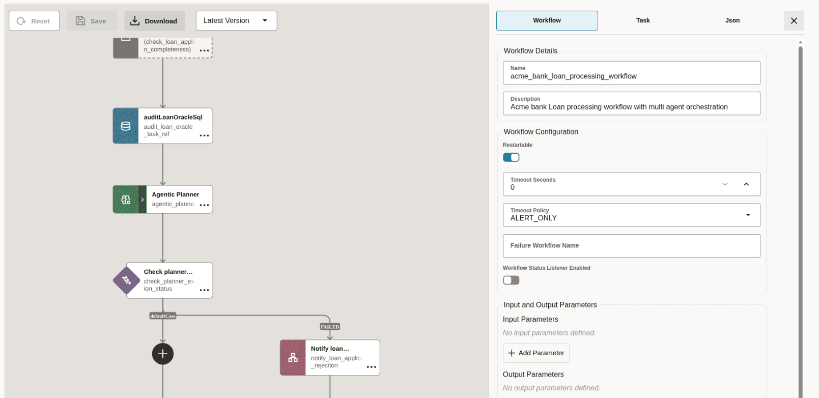 visual depiction of all the components of a workflow