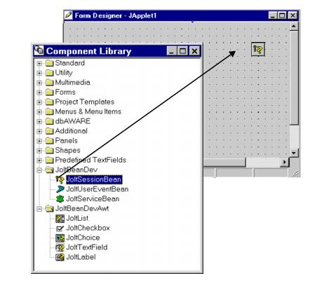 JoltBeans and the Form Designer in Visual Café Diagram