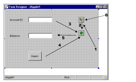 Sequence in Which JoltBeans Are Wired Diagram Sequence in Which JoltBeans Are Wired Diagram