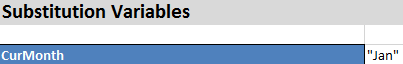 Image of the substitution variables section in the Cube.Settings worksheet. Image of the substitution variables section in the Cube.Settings worksheet.