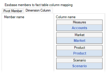 Image of the Essbase member to fact table column mapping in the Cube Designer federated partition wizard, showing Accounts mapped to Measures.