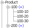 Expanded Product dimension with children 100, 200, etc, and children of 100: 100-10, 100-20, and 100-30.
