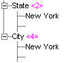 Hierarchy from a duplicate member outline, showing duplicate members [State].[New York] and [City].[New York].