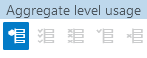 Aggregate level usage options in the outline editor for an aggregate storage cube include "Default aggregation," "Consider all levels," "Do not aggregate," "Consider top level only," and "Never aggregate to intermediate levels."
