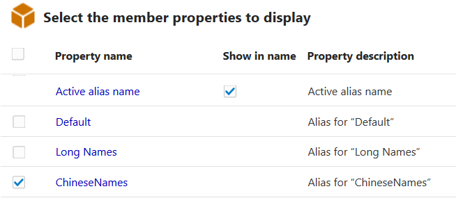 Dialog name "Select the member properties to display" with checked options "Active alias name" and "ChineseNames"