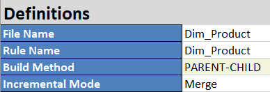 Build method of PARENT-CHILD is specified in the Definitions section of the Product dimension worksheet