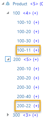 Outline viewer in the Essbase web interface. Product dimension is expanded, showing the children of members 100 and 200 with the two new members added: 100-11 and 200-22.