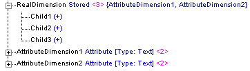 This image shows an outline used as a attribute query example, as described in the text preceding the image.