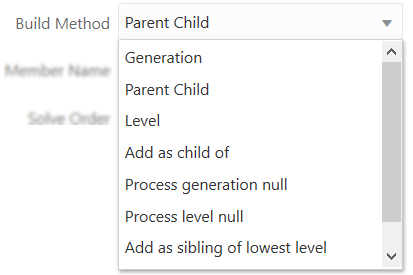 Edit Dimensions dialog in rules editor with Build Method options shown: Generation, Parent Child, Level, Add as child of, Process generation null, Process level null, Add as sibling of lowest level, and Add as sibling of matching string