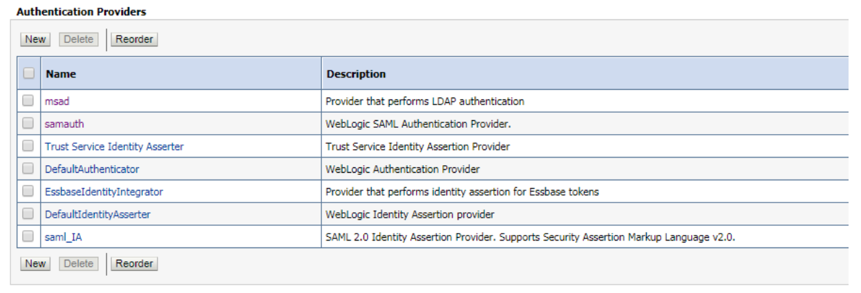 Image of security authentication providers list