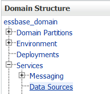 Domain Structure section of WebLogic Console with essbase_domain > Services > Data Sources expanded.