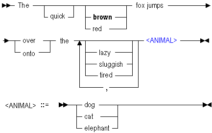 Description of sample.gif follows