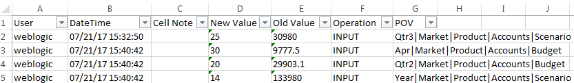Image of a log file exported to an Excel sheet.