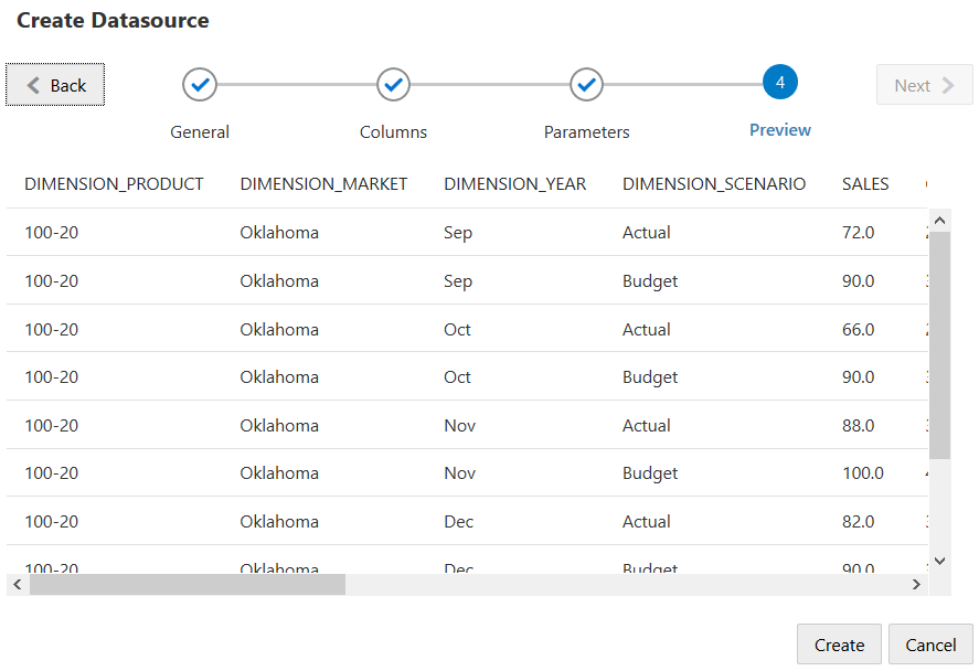 Create Datasource dialog, Preview step, for creating Datasource to Oracle Database. Preview data from Oracle Database is shown, with values under the column names.