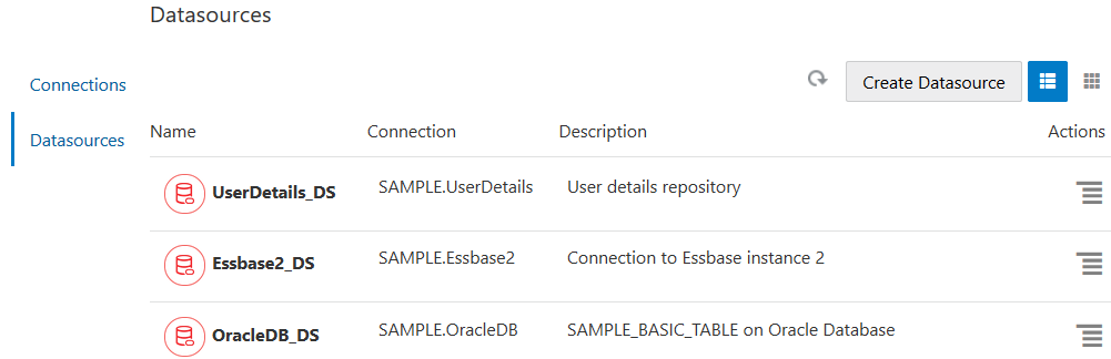 Sources > Datasources interface in the application inspector for Sample Basic block storage application. The following Datasources have been created: 1) Name: UserDetails_DS, Connection: SAMPLE.UserDetails, Description: User details repository. 2) Name: Essbase2_DS, Connection: SAMPLE.Essbase2, Description: Connection to Essbase instance 2. 3) Name: OracleDB_DS, Connection: SAMPLE.OracleDB, Description: SAMPLE_BASIC_TABLE on Oracle Database