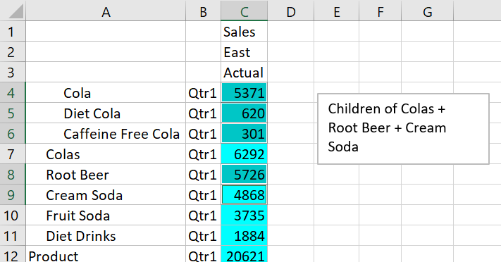 Image of a Smart View sheet, querying Sample Basic, with members Root Beer, and Cream Soda, and the children of Colas selected.
