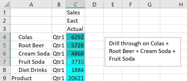 Image of a Smart View sheet, querying Sample Basic, with products Colas, Root Beer, Cream Soda, and Fruit Soda selected.