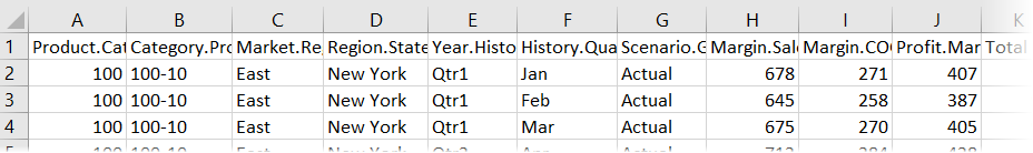 CSV output from exporting Sample Basic to table format