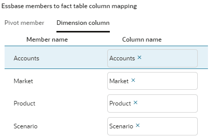 Essbase members to fact table column mapping in the federated partition creation UI. Non-pivot dimension columns are mapped here. Essbase outline dimension member names are on the left, and fact table column names are on the right.