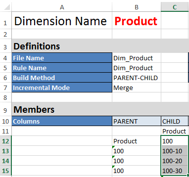 Image of the Dim.Product worksheet in the Block Storage Sample (Dynamic) application workbook.