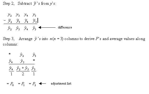 Description of c-lr2-4.gif follows
