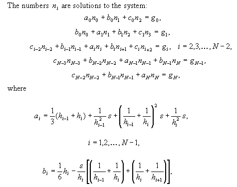 Smoothing spline algorithm, part three.