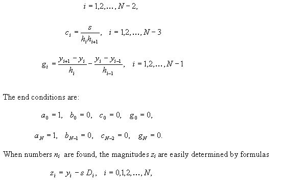 Smoothing spline algorithm, part four.