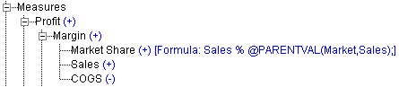 Outline snippet showing member Market Share added as a sibling to Sales, with the member formula. Outline snippet showing member Market Share added as a sibling to Sales, with the member formula.