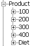 Outline section showing member Product and its children.