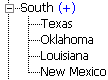 Outline section showing member South and its children.