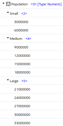 Expanded attribute dimension Population revealing all levels. Expanded attribute dimension Population revealing all levels.