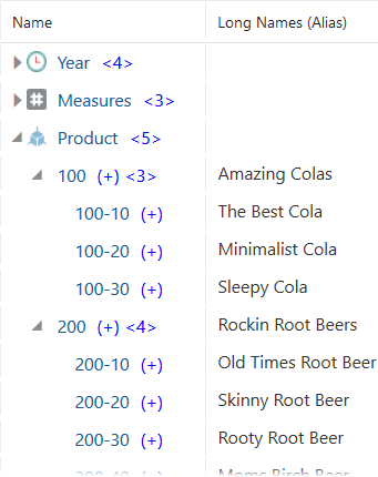 Outline viewer of Sample Basic product dimension hierarchy. A non default column is added next to the product hierarchy, containing aliases from the alias table "Long Names"