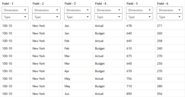 Preview of dimension build rule with header skipped and no dimension or types defined yet